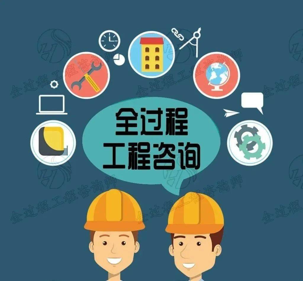 建立工程咨询品牌产品营销机制