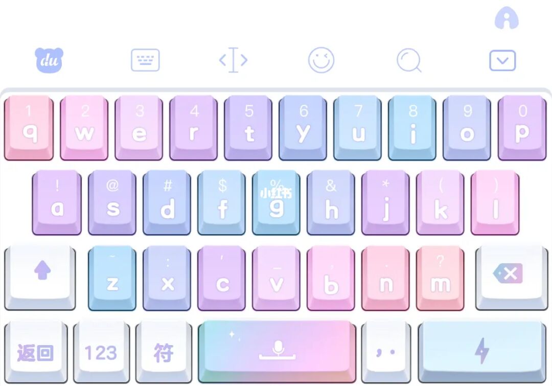 输入法品牌产品营销的研究主要围绕以下几个方面来完成