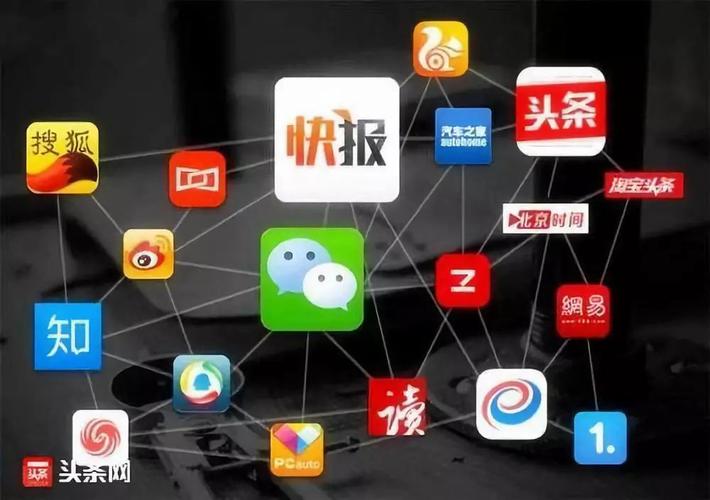 自媒体产品营销