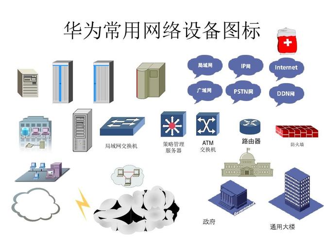 网络设备品牌产品营销