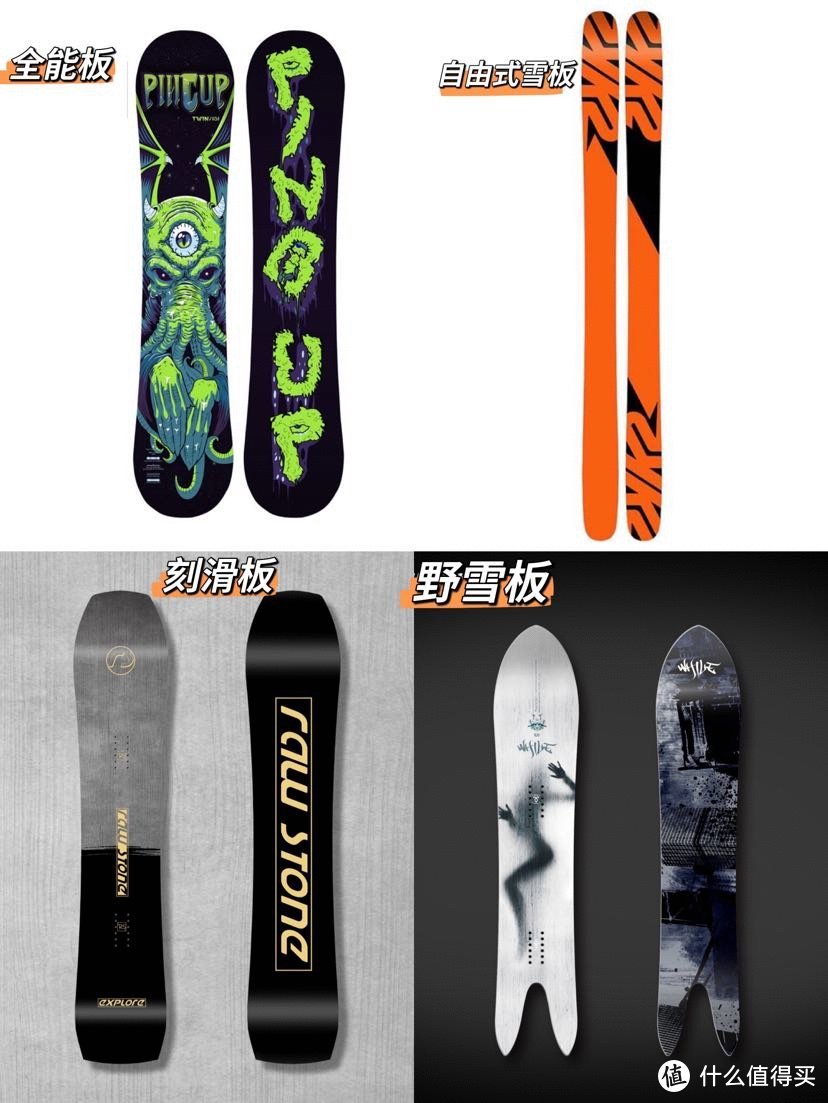 滑雪板品牌产品营销：策略与实践