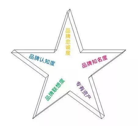 机票均价同比上浮三成，日均航班量恢复至2019年同期：民航业暑运高热度回归