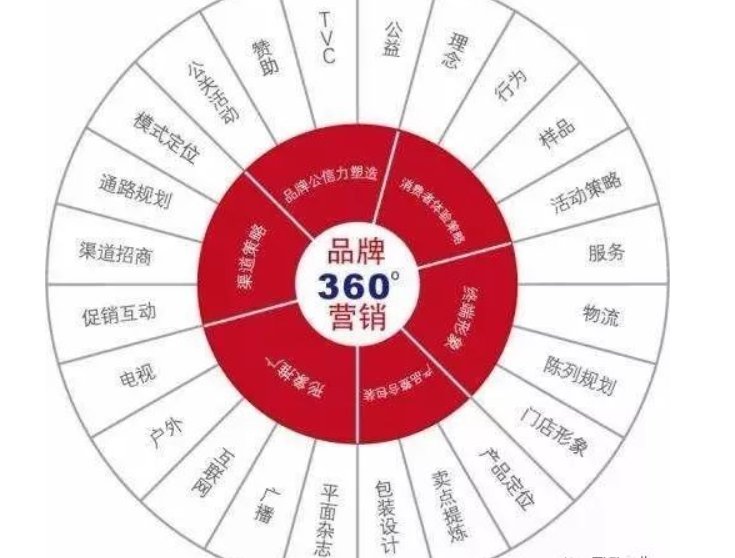 小米“定制小爱”功能将于7月10日24:00正式停运下线