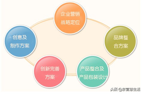 证监会宣布重大改革！公募基金管理费率上限降至1.2%…来看七大看点