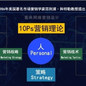 国际舆情，终于轮到美国求中国了？