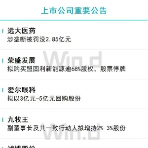 陆家嘴财经早餐2023年5月29日星期一