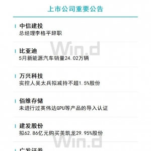 陆家嘴财经早餐2023年6月2日星期五
