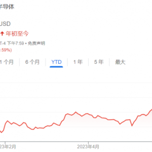 抢不到英伟达GPU的AI大模型们，AMD的芯片来了！