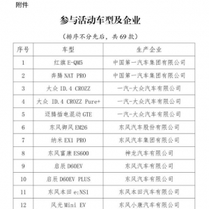 新能源汽车下乡，车型走向中高端