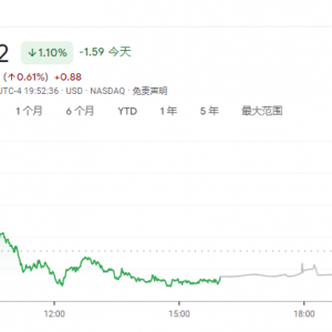 “中国最受益AI股”！大摩上调百度评级，称“还能再涨31%”