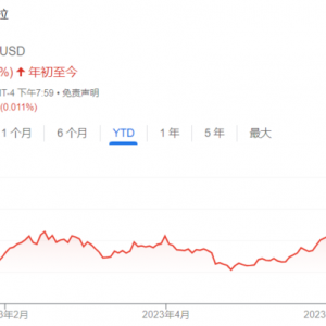 比亚迪大战特斯拉：二季度销量双双创纪录，谁赢了中国市场，谁又在冲向全球 ...