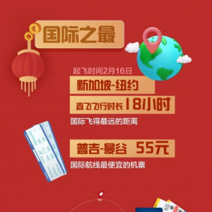 春节航旅分析：国内机票市场呈现价量齐升态势