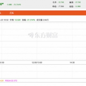 茶百道上市首日破发大跌35.2% —— 品牌公关视角下的专业解读 ...