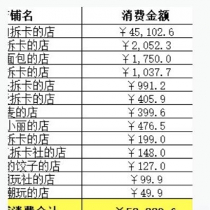 “抽抽乐”背后的舆情危机：未成年人消费与直播营销的法律边界 ...