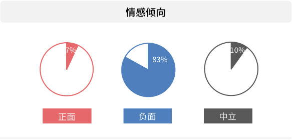 中国航空“监督员”事件